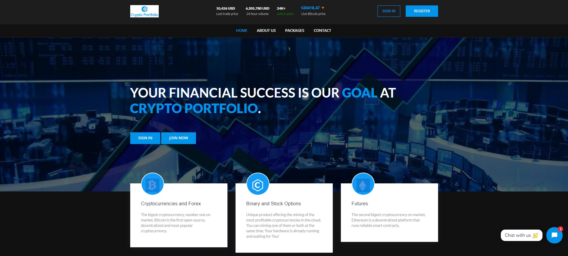 CryptoPortfolios247