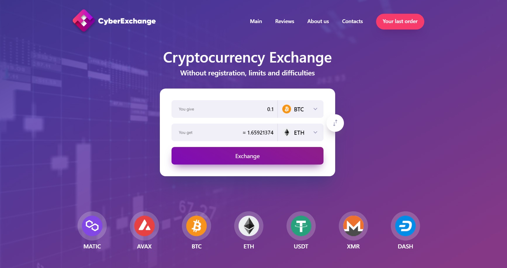 Cyber Exchange