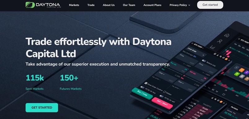 Daytona Capital Ltd