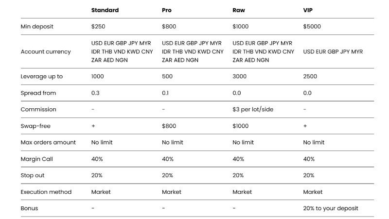 EroTrade