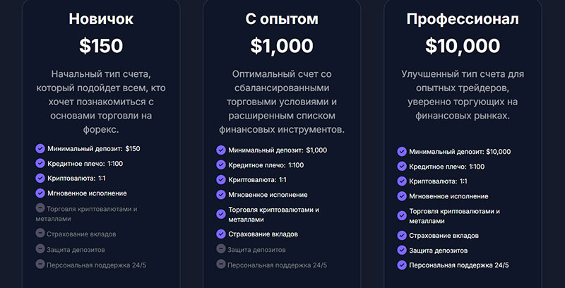 Euoptrade