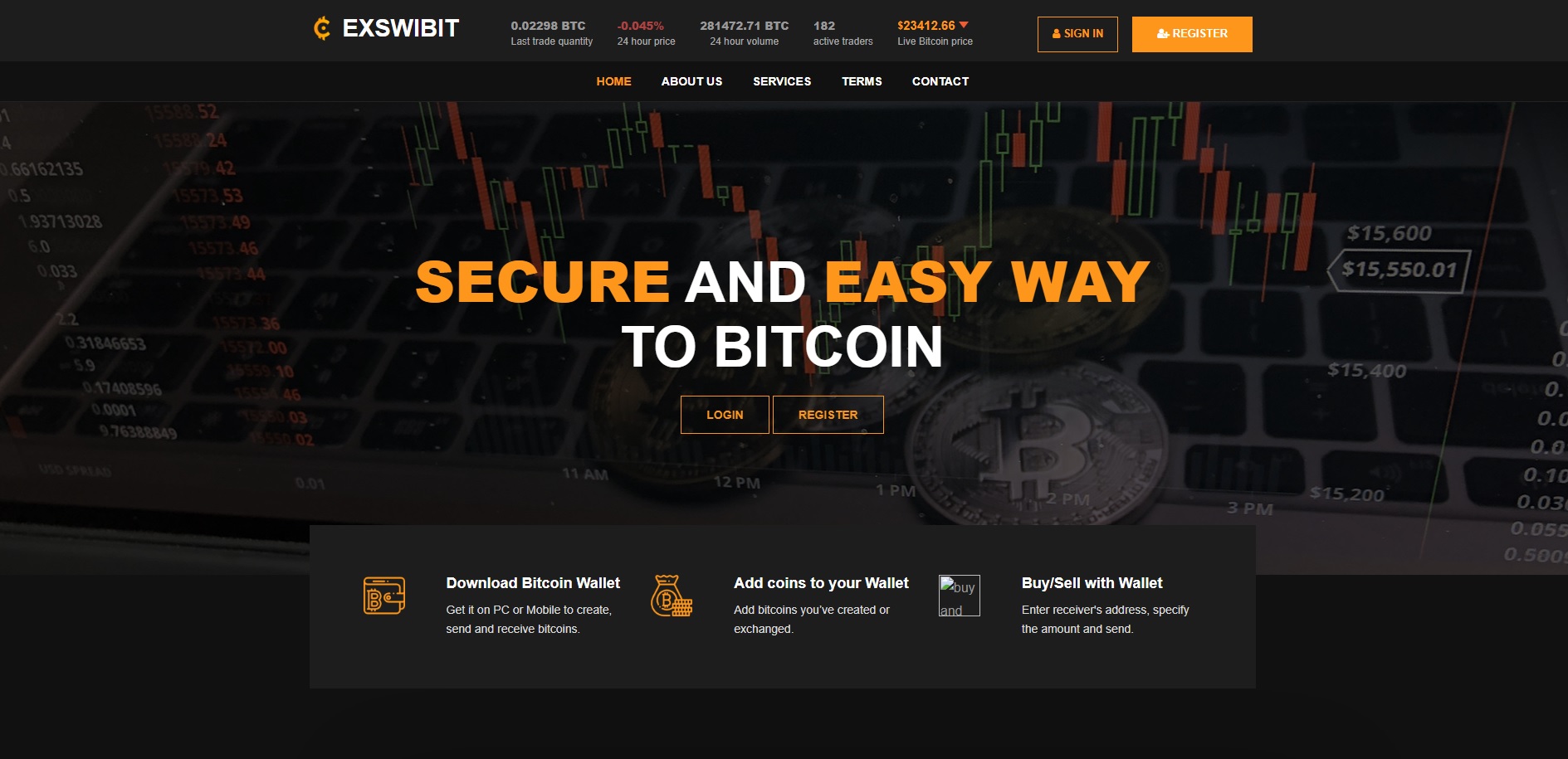 Exswibit