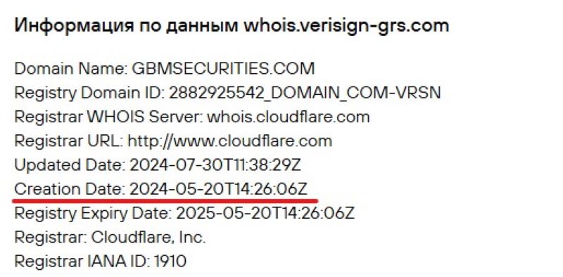 GBM Securities – глобальный брокер или очередной мошенник в сфере трейдинга?