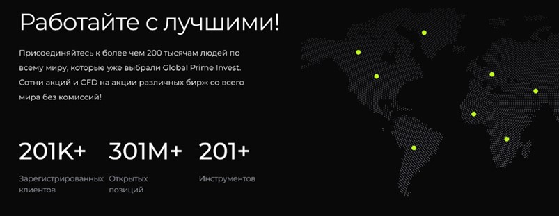 GlobalPrimeInvest