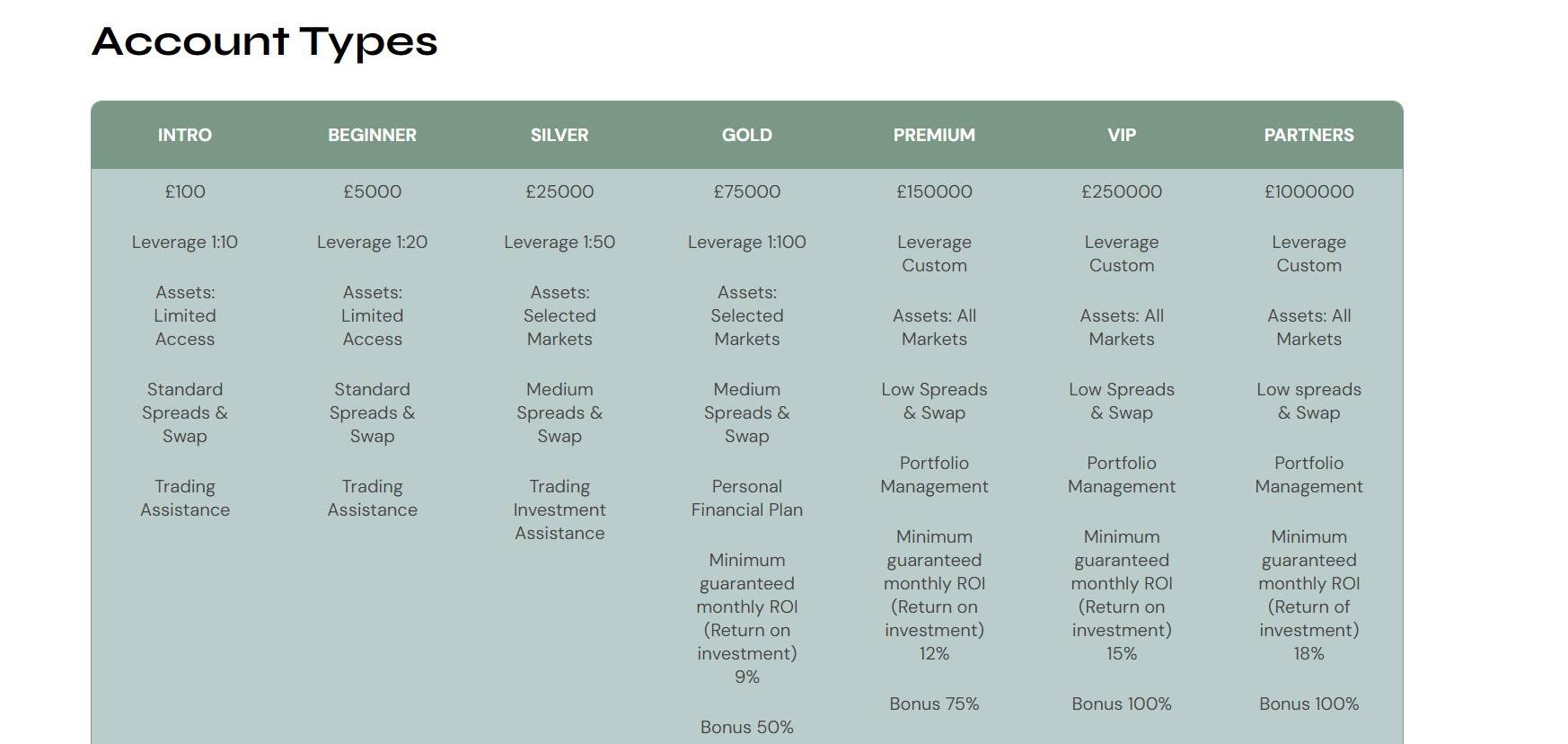 Global Prime Treasury