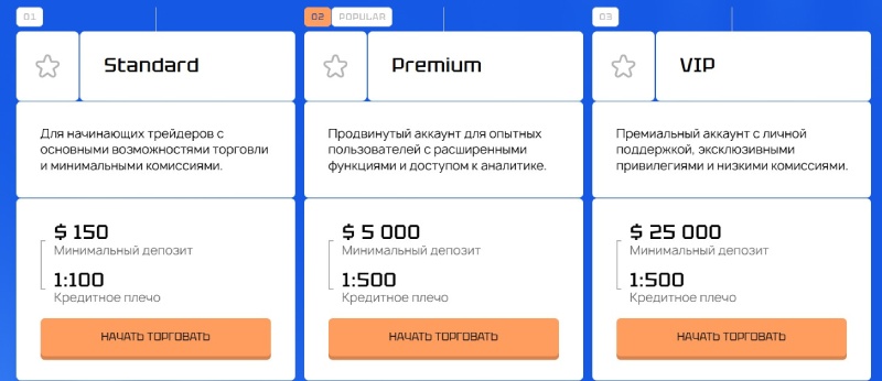 Glorvexa