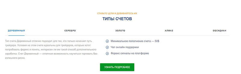 Мошенники Investam Capital имитируют торговлю и не выплачивают заработок