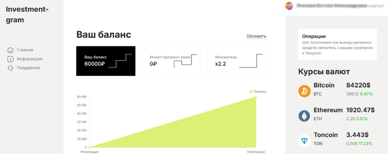 Investment Gram