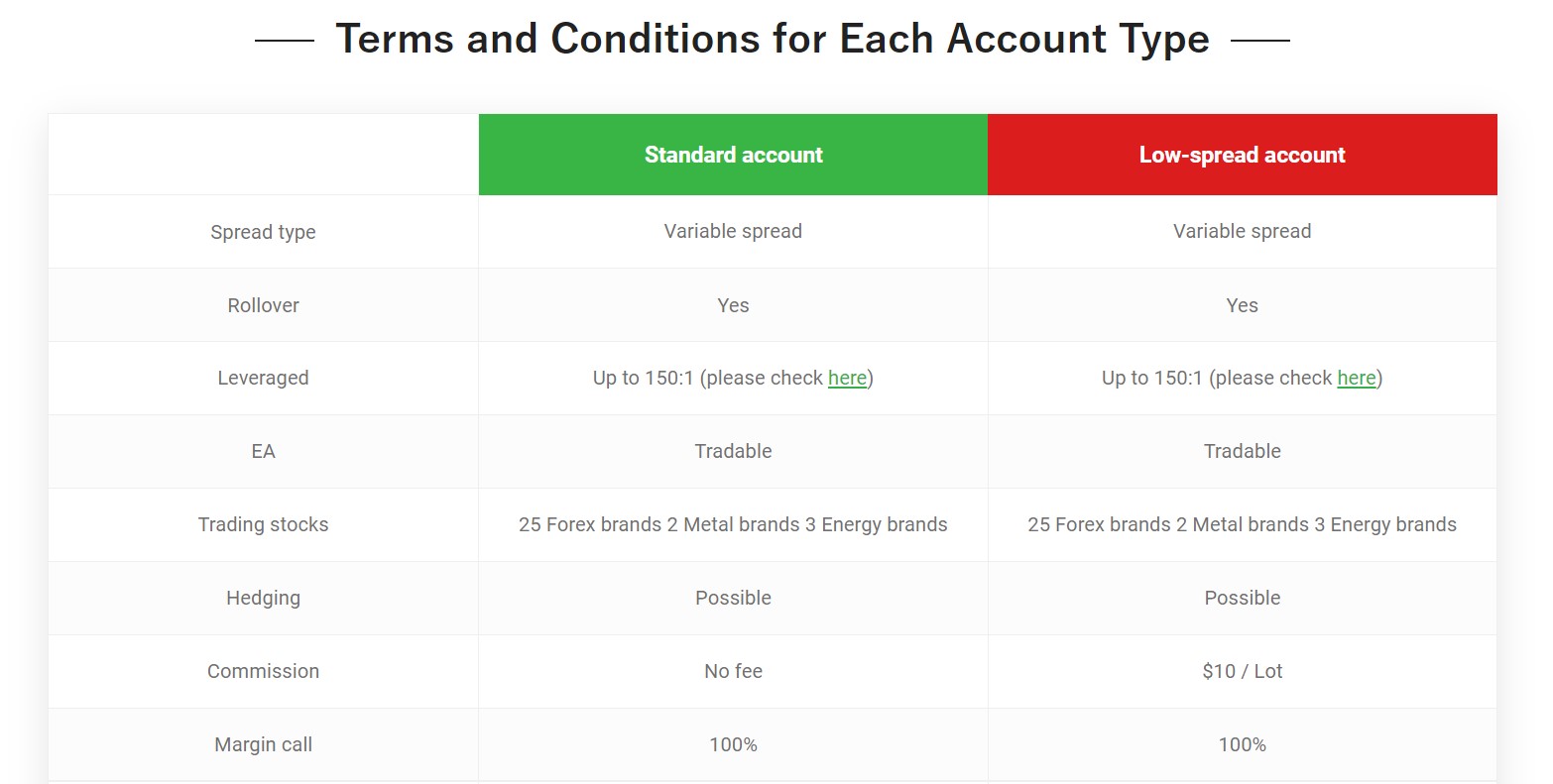 Jade Forex