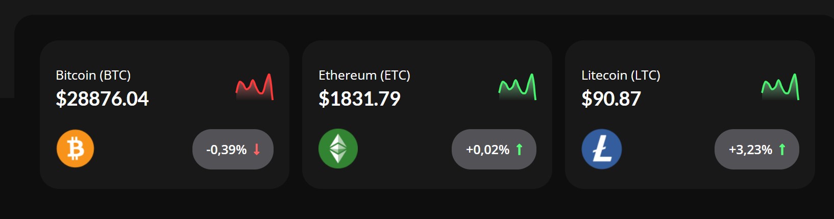 LevantTrade