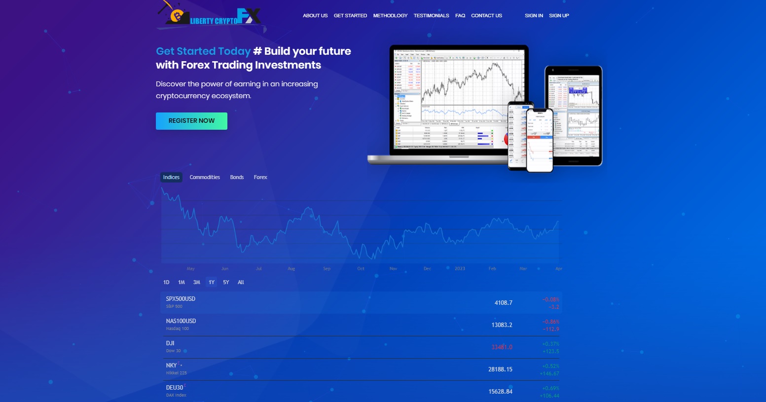 Liberty Crypto FX