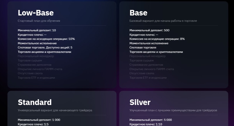 MFBIT