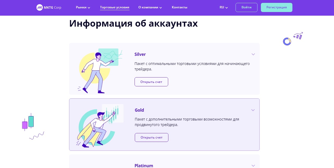 Предупреждаем! Компания MKTG Corp обманывает клиентов