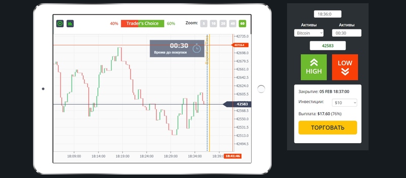 Market Bitrading: торговля опционами вне норм закона