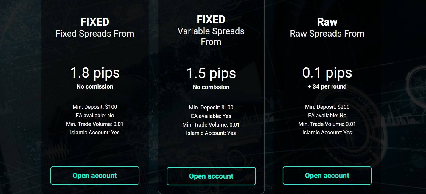 Protocol Trade