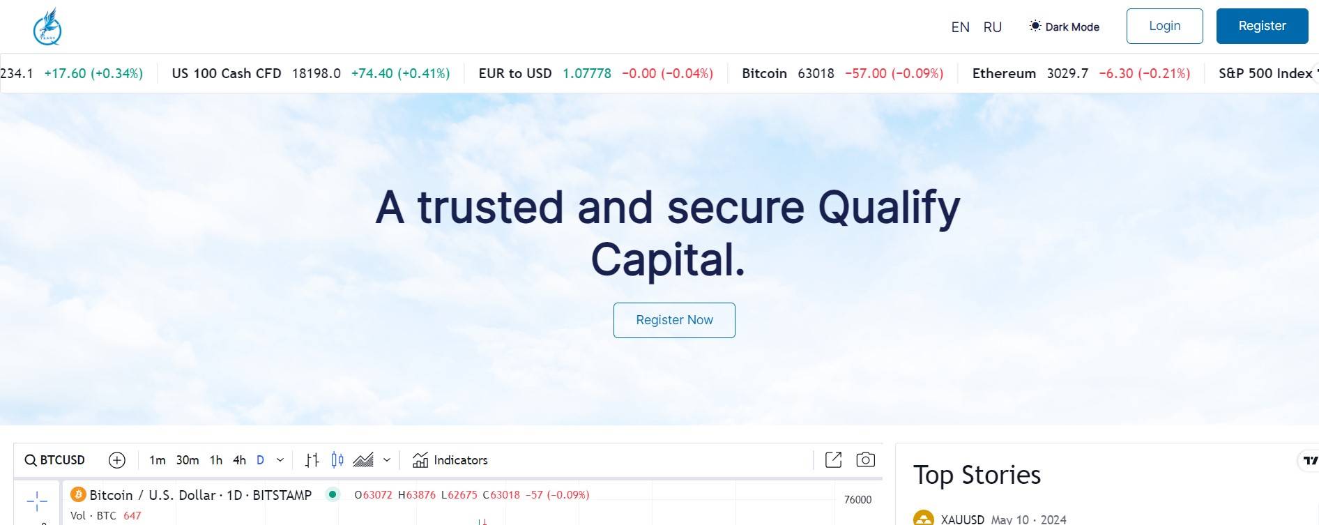 Qualify Capital