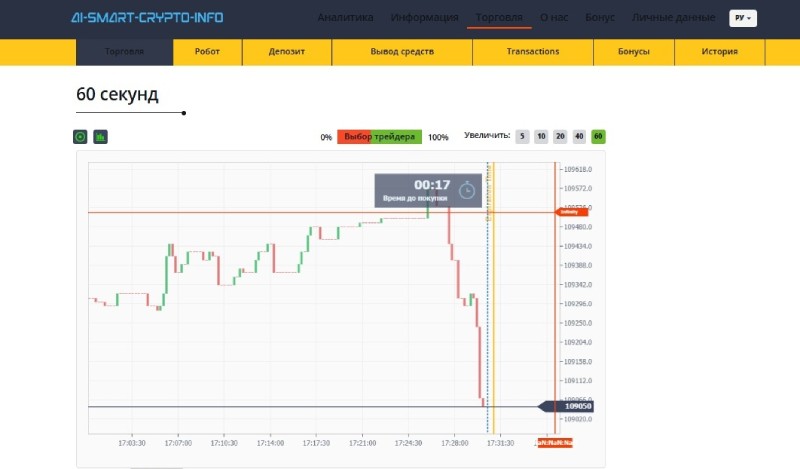 Smart AI Crypto INFO