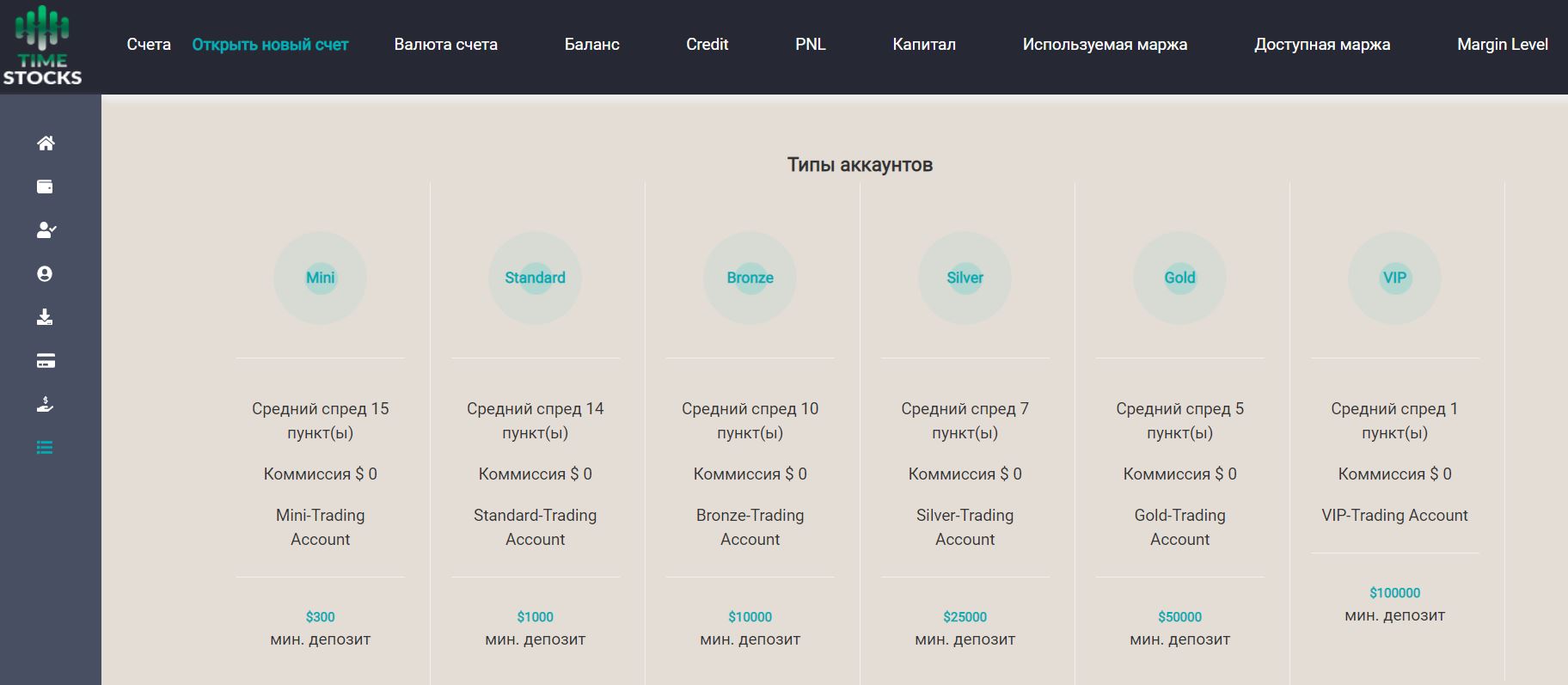 TimeStocks