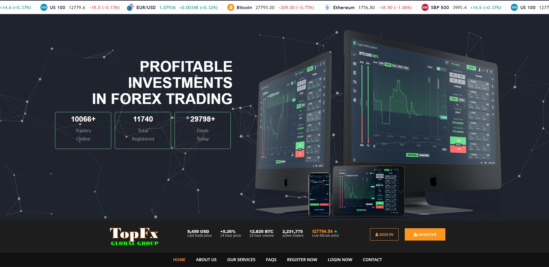 TopFx Global Group Ltd