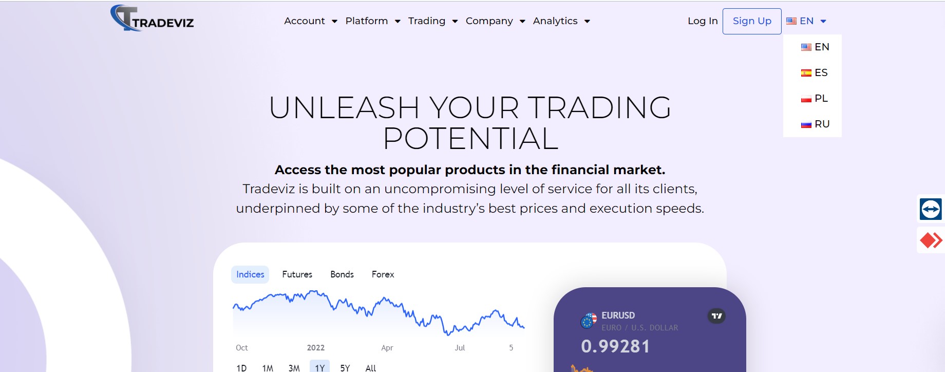 Tradeviz