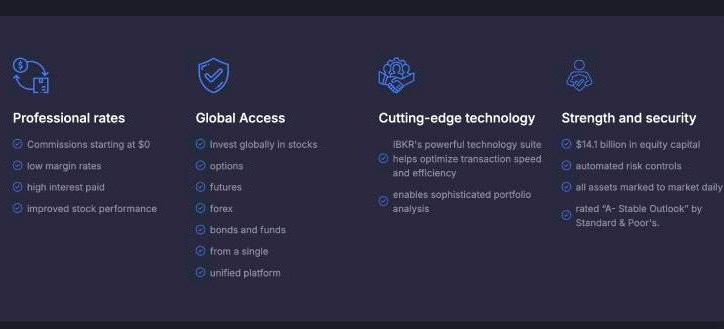 Welbit Limited