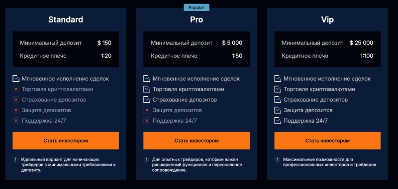 Werdy