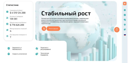 Лжеброкер Eceburc — еще одно пополнение в семействе клонированных лохотронов