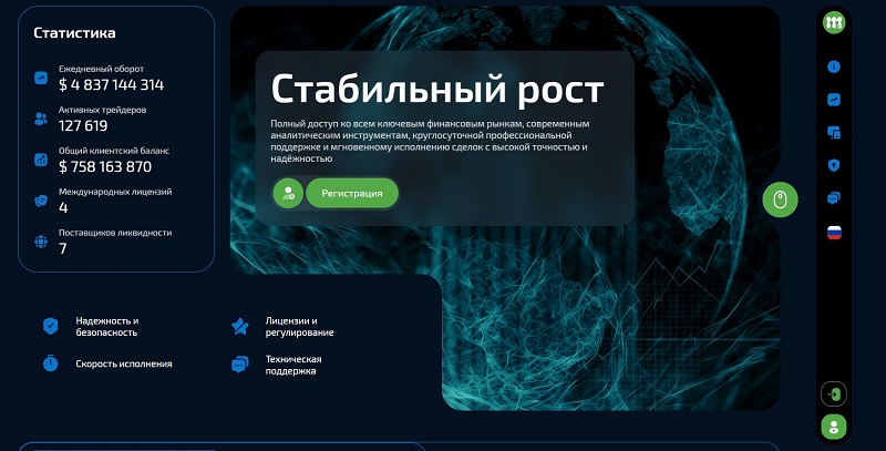 Брокер Mentorisy: анализ предложения, риски и мнения клиентов о проекте