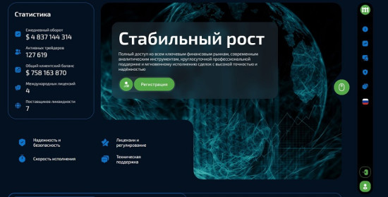 Брокер Mentorisy: анализ предложения, риски и мнения клиентов о проекте